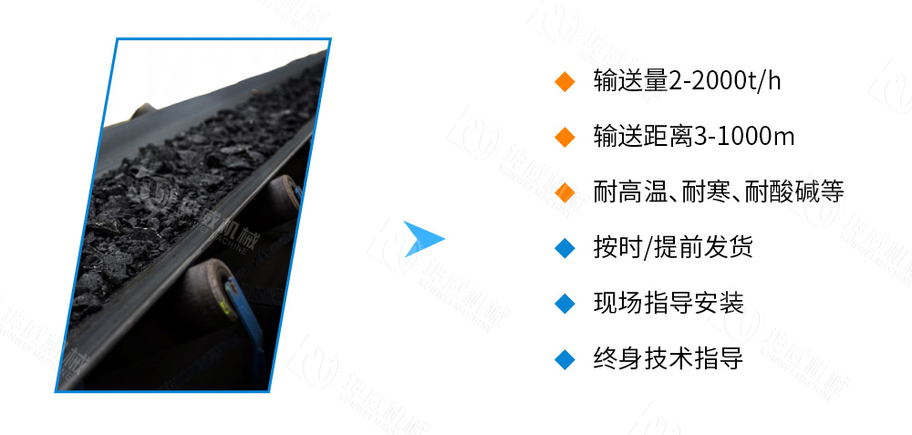 DTII帶式輸送機優勢特點